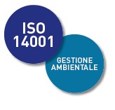 iso 14001